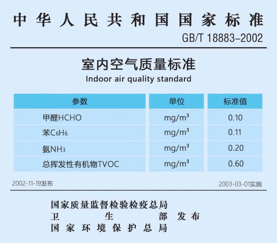 甲醛黄瓜视频免费下载收費標準